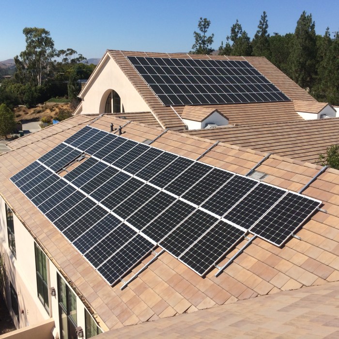 Dimensional shingle installation