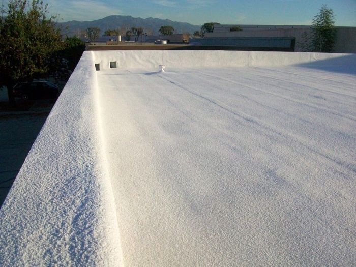 Roofs waterproofing